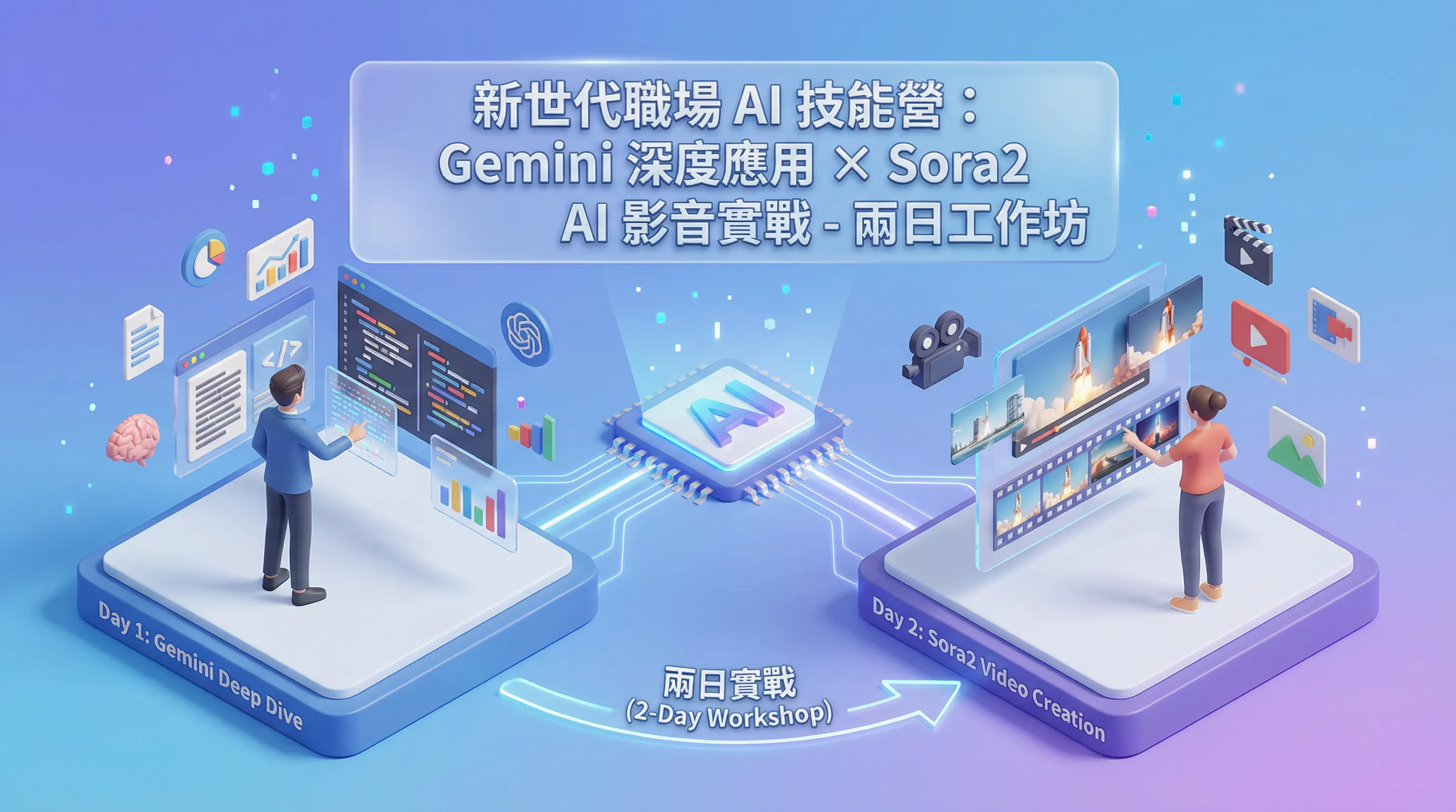 樺品生活時尚｜Gemini 深度應用 × Sora2 AI 影音實戰｜AI 企業內訓實戰紀錄